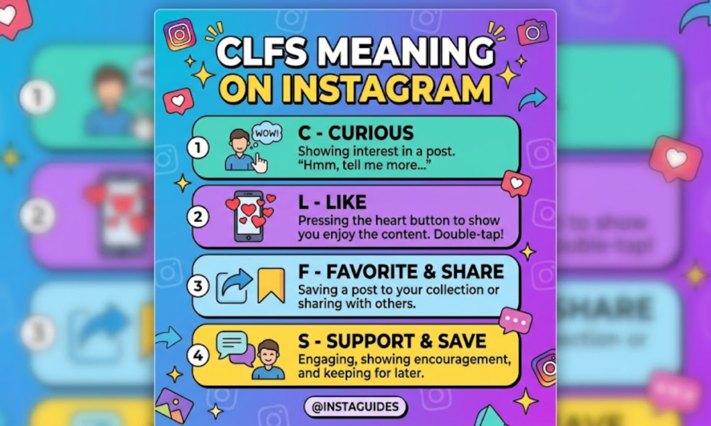 CLFS Meaning on Instagram