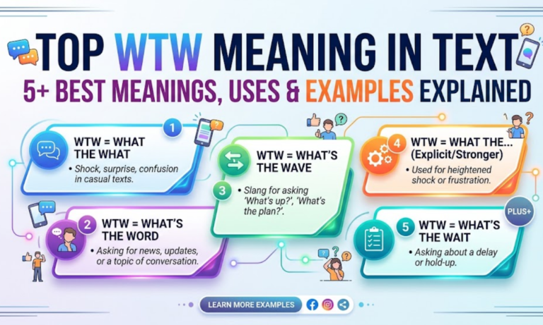 Top WTW Meaning in Text 5+ Best Meanings, Uses & Examples Explained