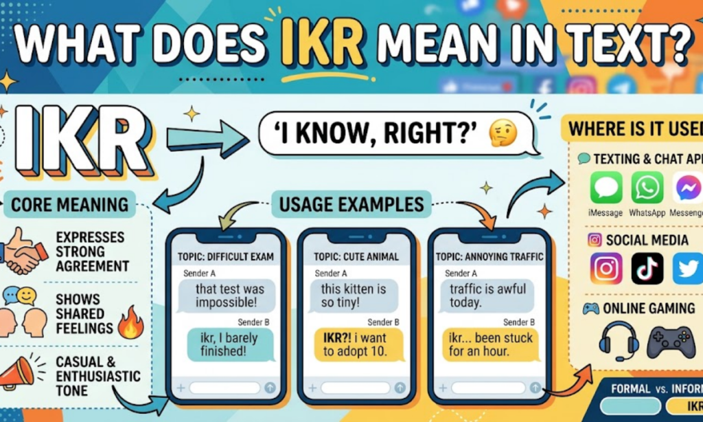 What Does IKR Mean in Text