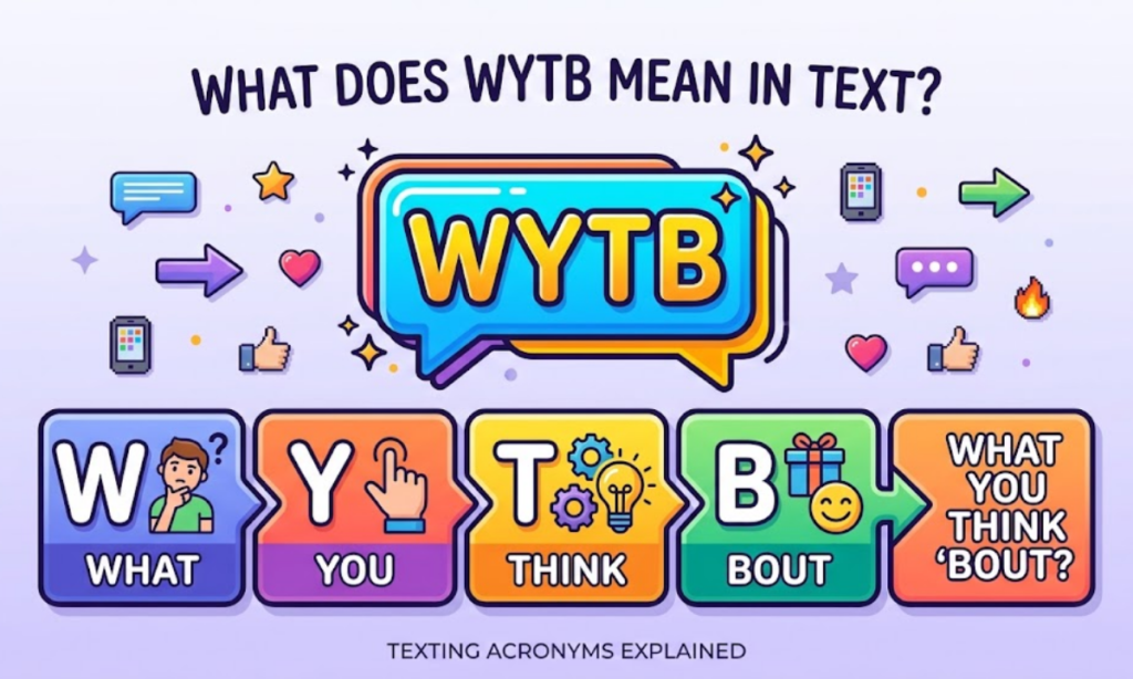 What Does WYTB Mean in Text