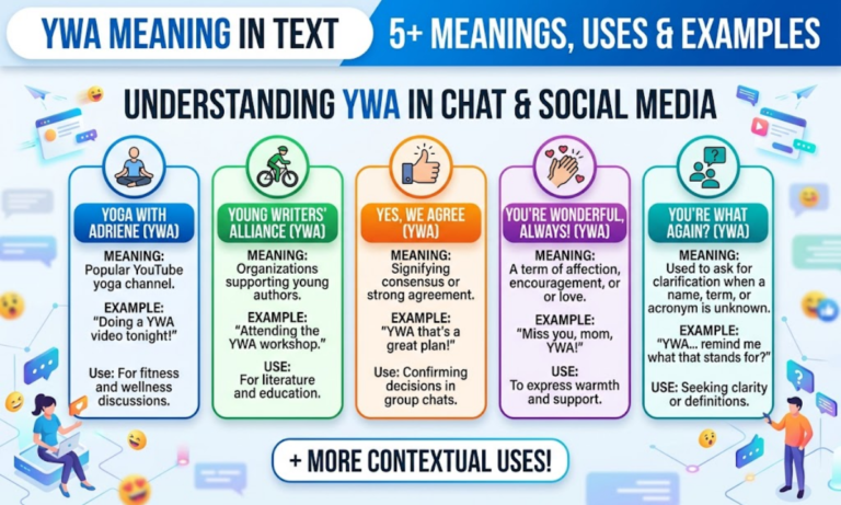 YWA Meaning in Text 5+ Meanings, Uses & Examples